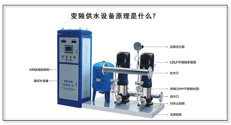變頻供水設(shè)備原理是什么？